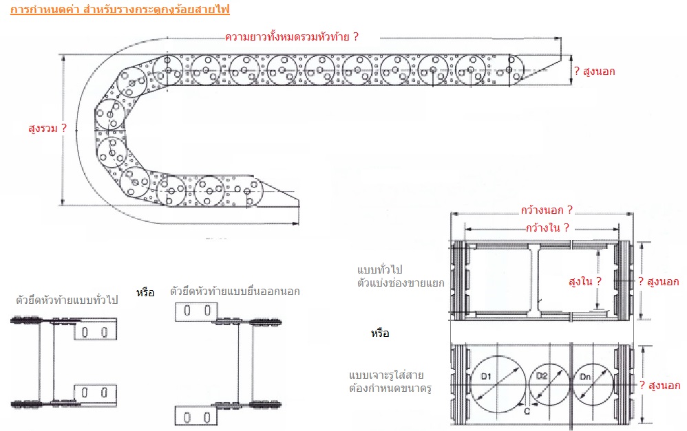 cable chain, กระดูกงู สายไฟ, เหล็กกระดูกงู ราคา cable carrier, cableveyor, cps cable chain, Hanshin cable drag chain, Shinsung cable drag chains, plastic cable drag chain,