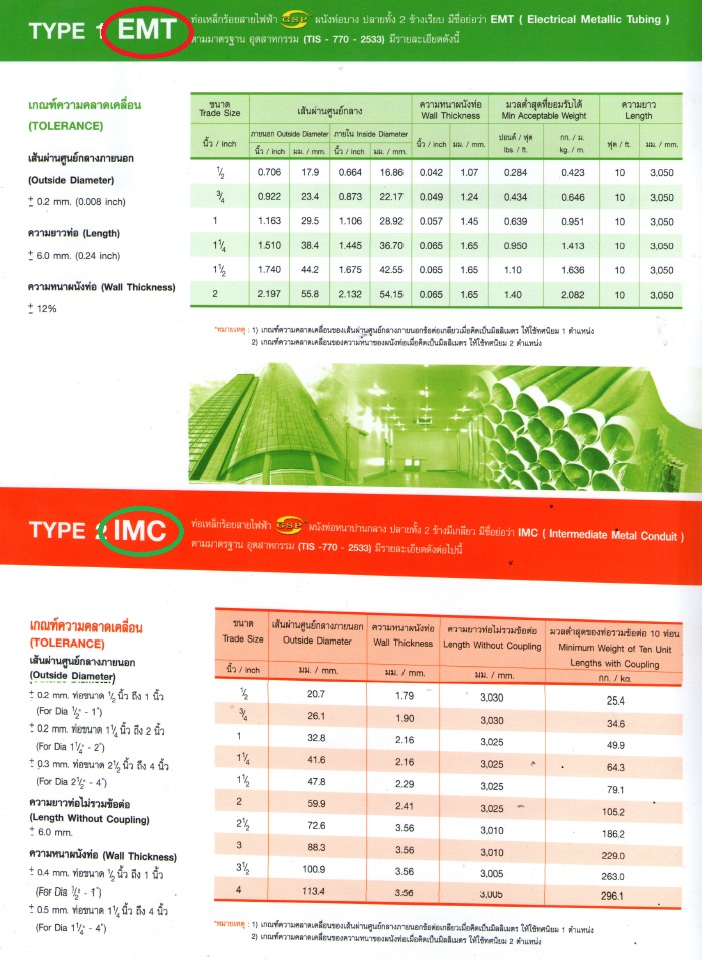 ท่อไฟฟ้า, ราคาท่อร้อยสายไฟฟ้า, ท่อร้อยสายไฟฟ้า, เดินท่อไฟฟ้า, ราคาท่อไฟฟ้า