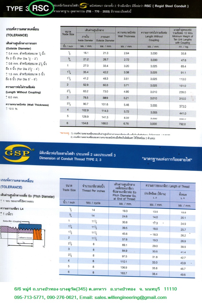 ท่อไฟฟ้า, ราคาท่อร้อยสายไฟฟ้า, ท่อร้อยสายไฟฟ้า, เดินท่อไฟฟ้า, ราคาท่อไฟฟ้า