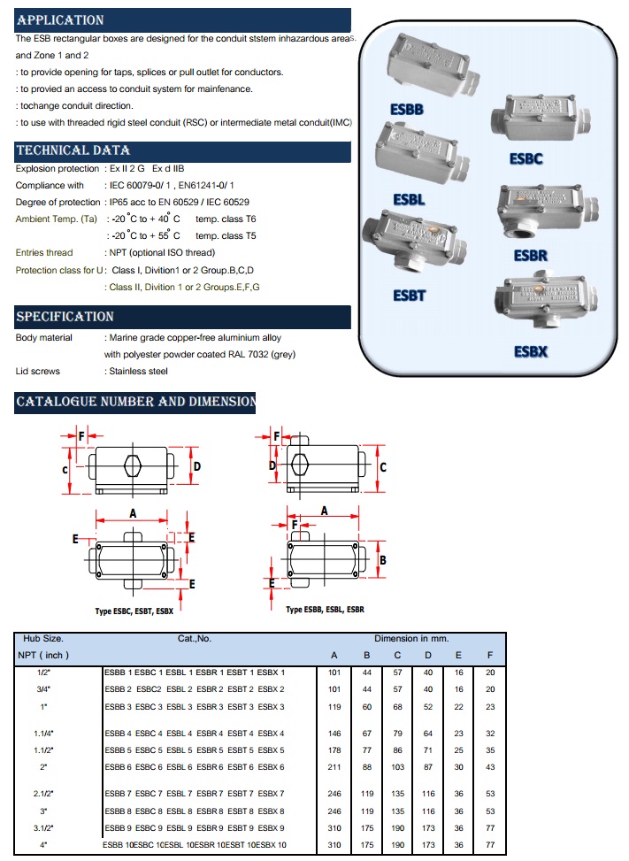 ex proof, ex proof lamp, ex proof junction box, ex proof lighting, ex proof camera, ex explosion proof