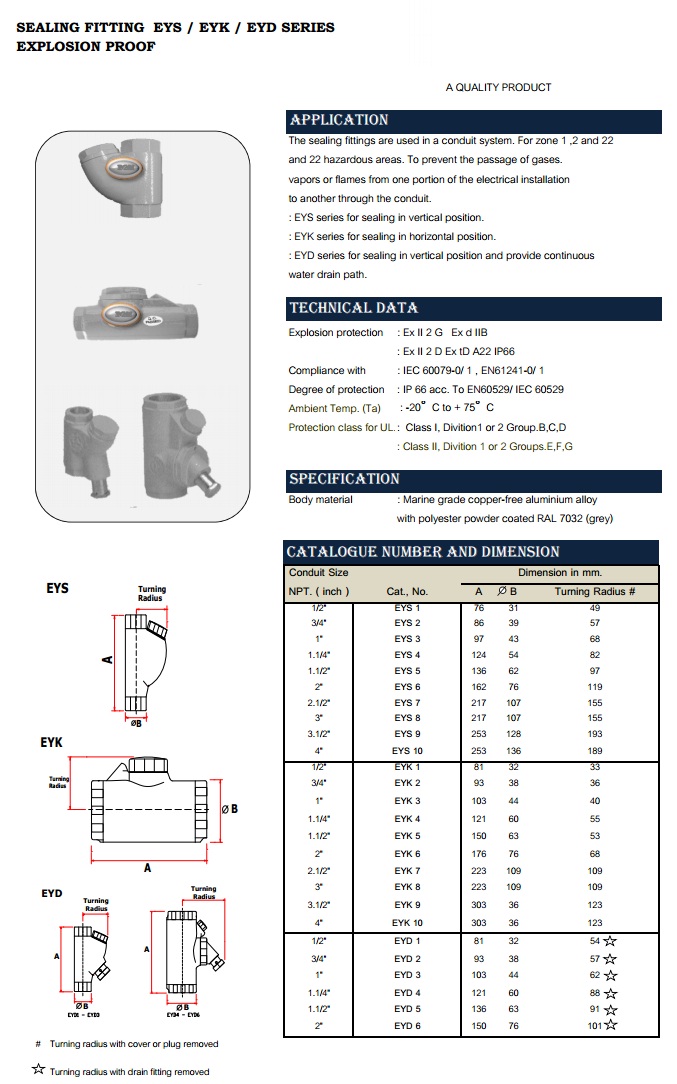 กันระเบิด, โคมไฟฟ้า, ตู้ไฟ, ไฟemergency light, led lighting, emergency light, ไฟทาง