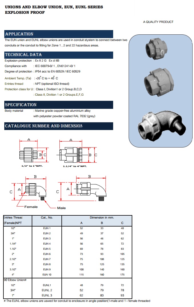 ex proof, ex proof lamp, ex proof junction box, ex proof lighting, ex proof camera, ex explosion proof