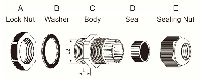 cable gland plastic m20 m25 pg7 pg9 pg11 pg13