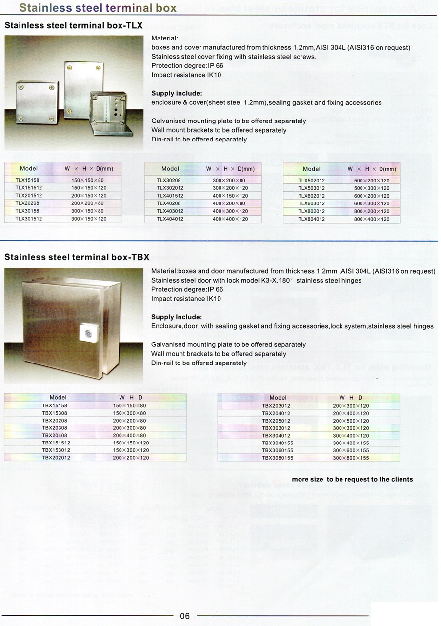 ตู้สแตนเลส,ตู้ไฟสแตนเลส,junction box 