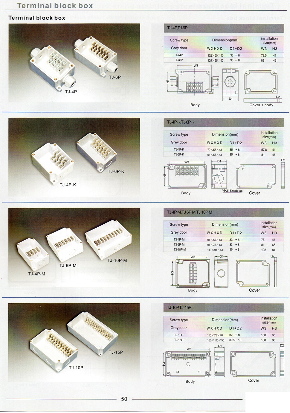 IP 66-67 terminal box,กล่องเดินสายไฟ, กล่องต่อสายไฟ, terminal block box, boxco, Fibox, Hi-box, กล่องต่อสายไฟพลาสติกกันน้ำ, กล่องต่อสายไฟ4เส้น