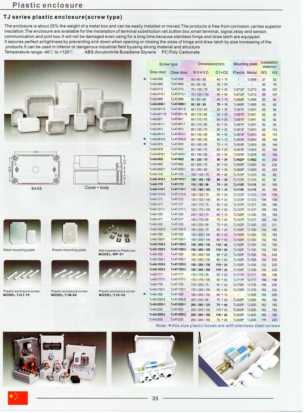 กล่องพลาสติกใหญ่, กล่องต่อสายไฟ,enclosure box,กล่องตู้ไฟ,