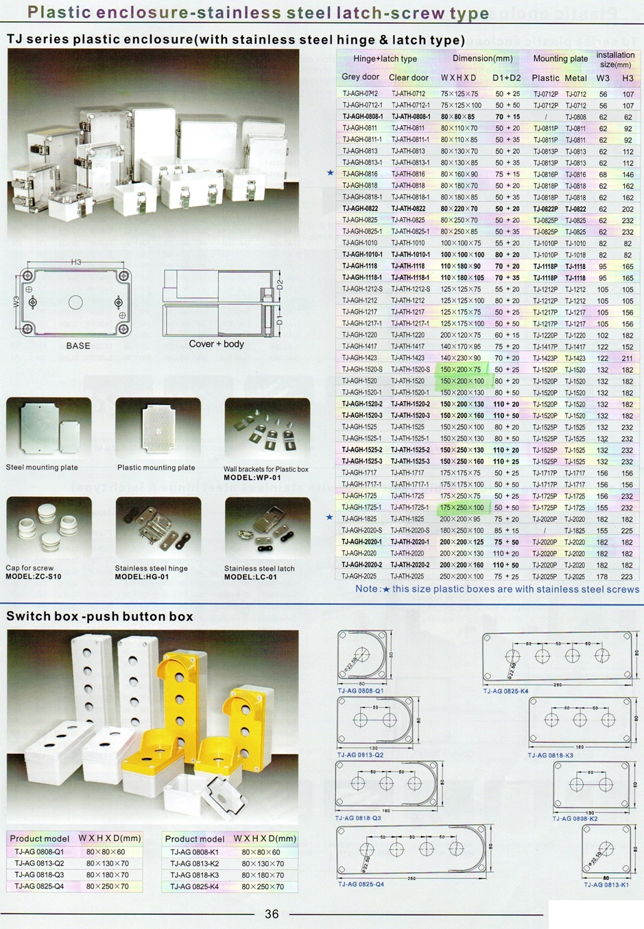 กล่องพลาสติกใหญ่, กล่องต่อสายไฟ,enclosure box,กล่องตู้ไฟ,