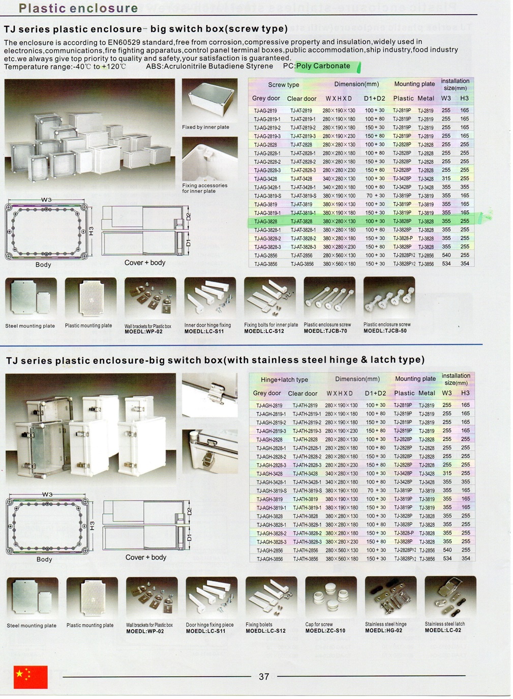 pvc box,กล่องไฟฟ้าพลาสติก,พลาสติกรัดกล่อง,กล่องพลาสติก Polyester ABS