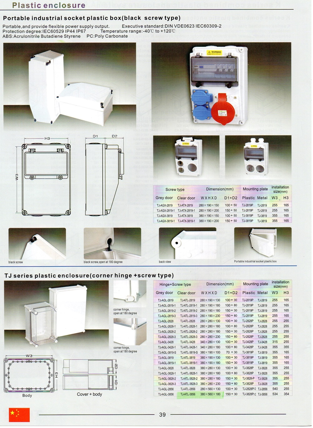 คอนโทรลมอเตอร์,โรงงานกล่องพลาสติก,กล่องไฟฟ้ากันน้ำอย่างดี