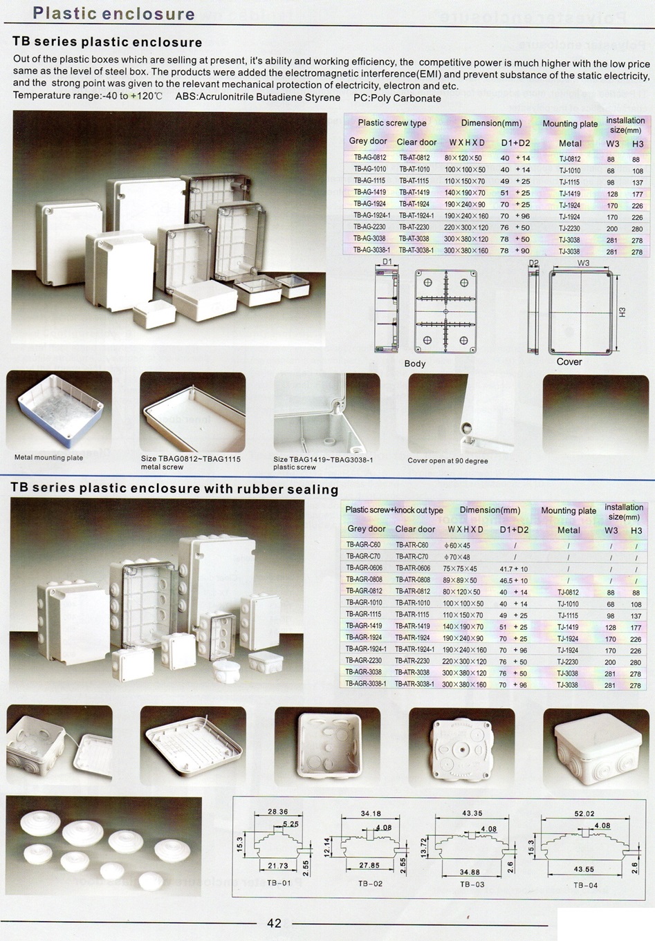 box,กล่องพลาสติก,terminal box,กล่องเดินสายไฟ,container,container,ตู้mdb,ตู้คอนโทรล,cabinet,ตู้งานไฟฟ้า,ตู้ไฟ,ตู้ควบคุมไฟฟ้า, ตู้สวิทช์บอร์ด, junction box