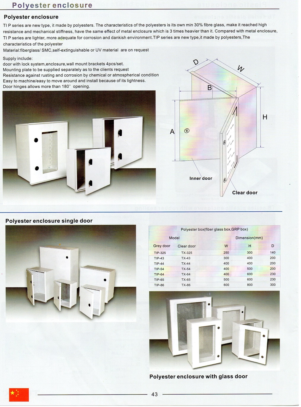 box,กล่องพลาสติก,terminal box,กล่องเดินสายไฟ,container,container,ตู้mdb,ตู้คอนโทรล,cabinet,ตู้งานไฟฟ้า,ตู้ไฟ,ตู้ควบคุมไฟฟ้า, ตู้สวิทช์บอร์ด, junction box