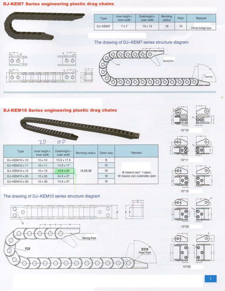 รางกระดูกงูร้อยสายไฟ Cable Chain or Cable Drag Chain