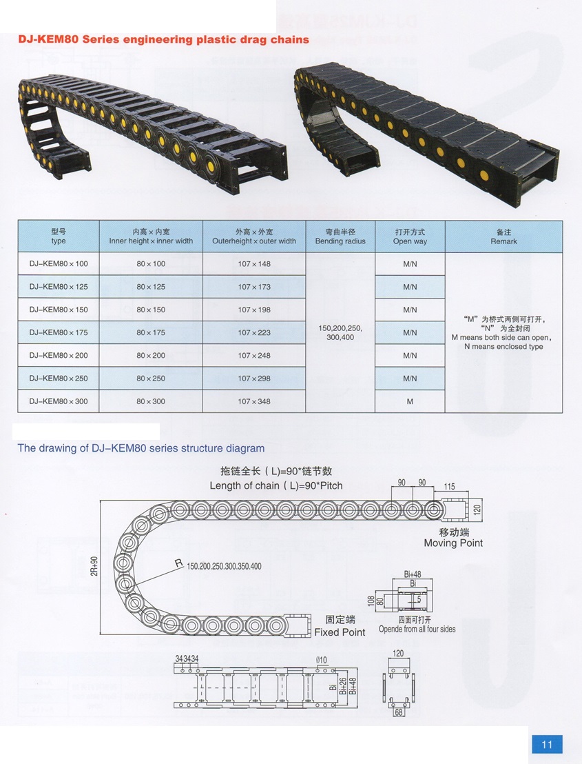 chain, รางสายไฟ, รางไฟ, cable tray, chain conveyor, รางพลาสติก, กระดูกงูร้อยสายไฟ,รางกระดูกงู,