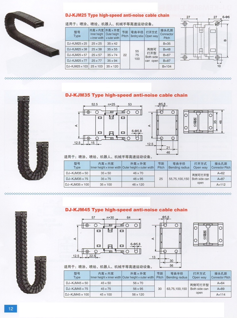 chain, รางสายไฟ, รางไฟ, cable tray, chain conveyor, รางพลาสติก, กระดูกงูร้อยสายไฟ,รางกระดูกงู,