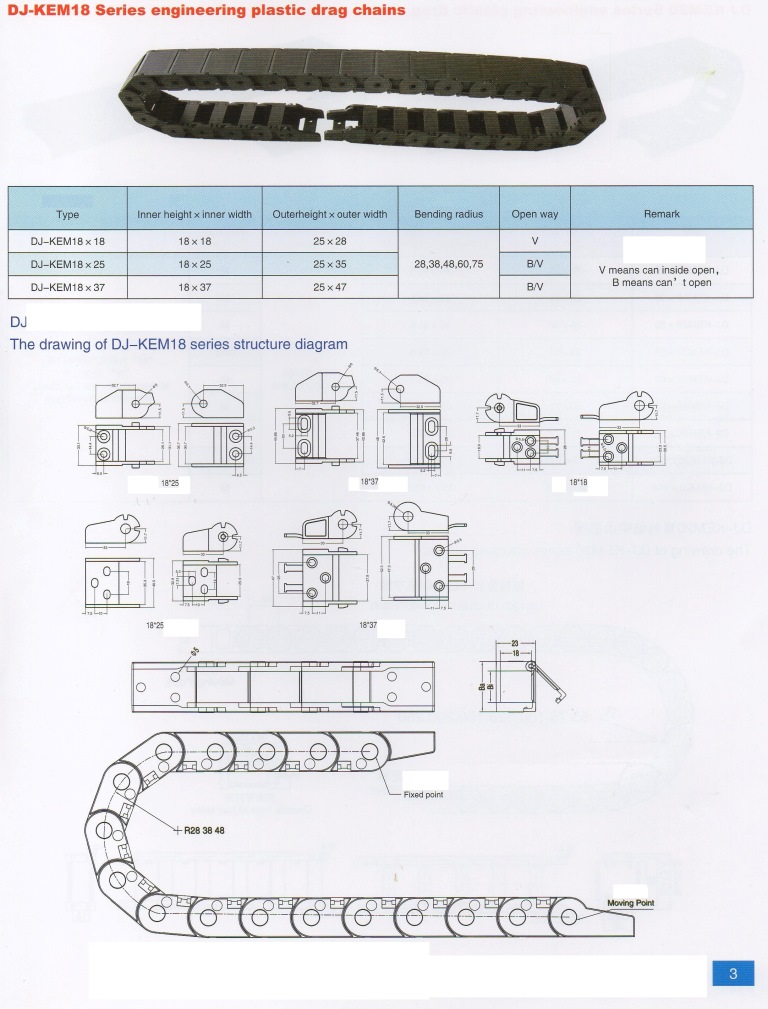 chain, รางสายไฟ, รางไฟ, cable tray, chain conveyor, รางพลาสติก, กระดูกงูร้อยสายไฟ,รางกระดูกงู,