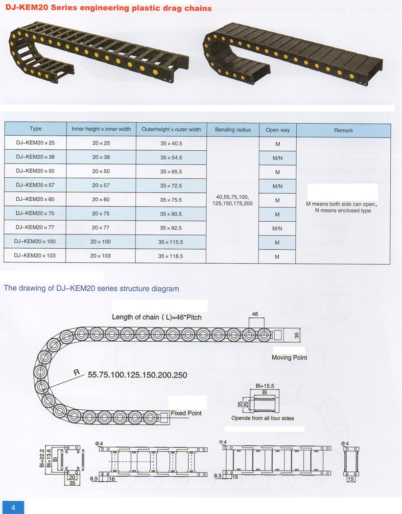 chain, รางสายไฟ, รางไฟ, cable tray, chain conveyor, รางพลาสติก, กระดูกงูร้อยสายไฟ,รางกระดูกงู,