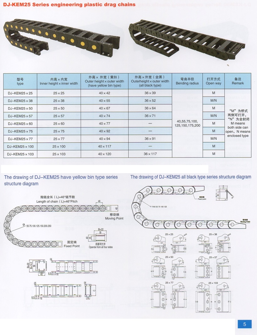 chain, รางสายไฟ, รางไฟ, cable tray, chain conveyor, รางพลาสติก, กระดูกงูร้อยสายไฟ,รางกระดูกงู,