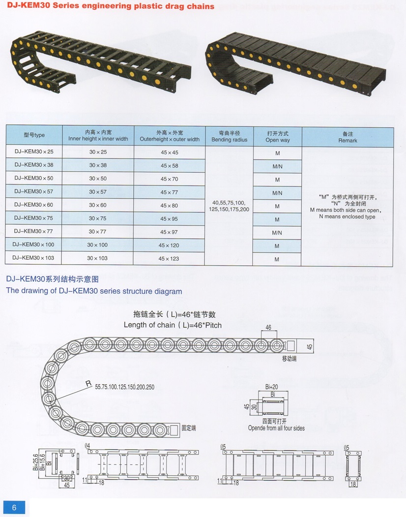 chain, รางสายไฟ, รางไฟ, cable tray, chain conveyor, รางพลาสติก, กระดูกงูร้อยสายไฟ,รางกระดูกงู,