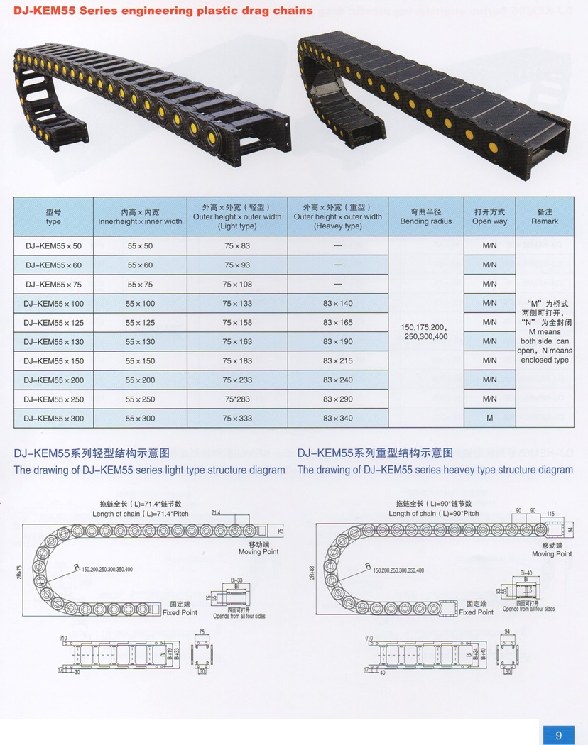 chain, รางสายไฟ, รางไฟ, cable tray, chain conveyor, รางพลาสติก, กระดูกงูร้อยสายไฟ,รางกระดูกงู,