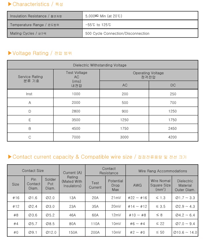 type connector,fci connector,rf connector, sevo motor cable, สายServo moter, สายเซอร์โวมอเตอร์ม, คอนเนคเตอร์มอเตอร์