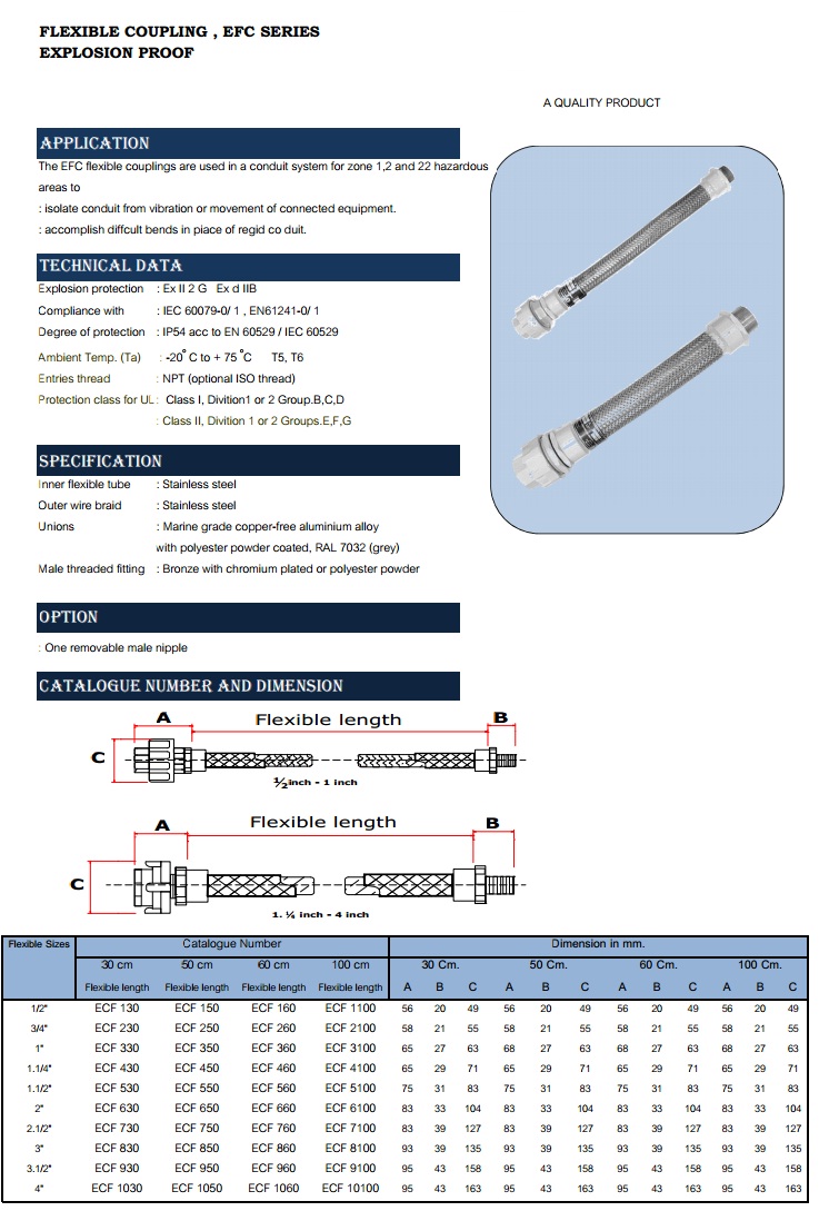 ท่อเฟล็กกันระเบิดExd-flexible-conduit-Atex-flexible-stainless-steel-conduit-hazardous-zone