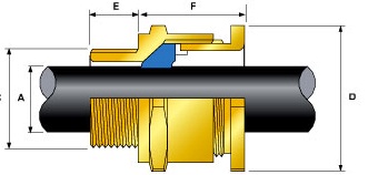 WILL A2F CMP Cable gland